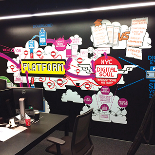 Display Graphics